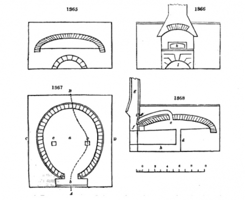 Plans for bread ovens